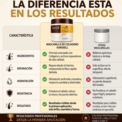 Mascarilla de Colágeno: recuperá el brillo y la fuerza de tu cabello